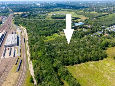Działki 