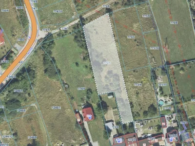 Земельные участки 